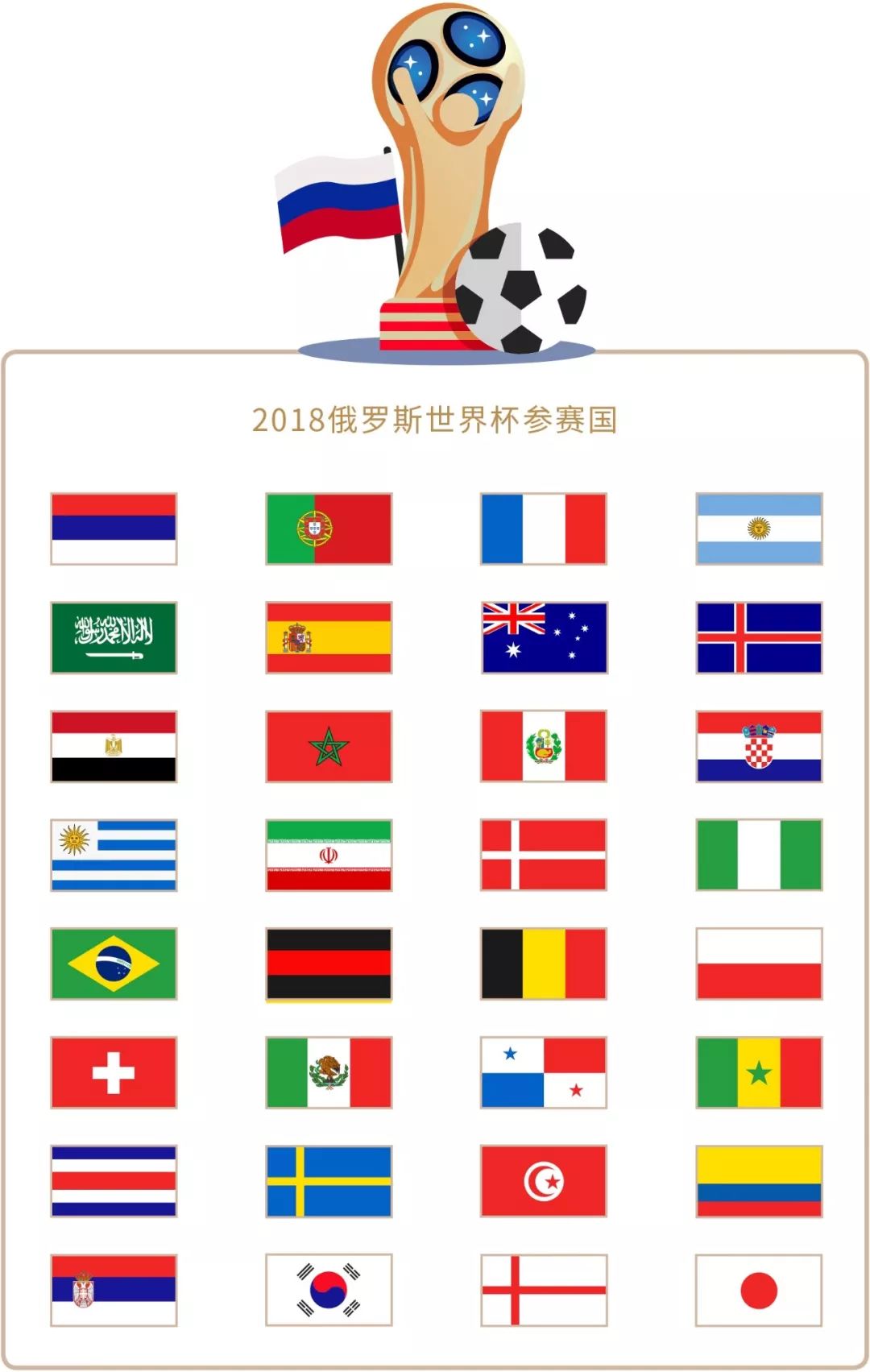 相信在不久