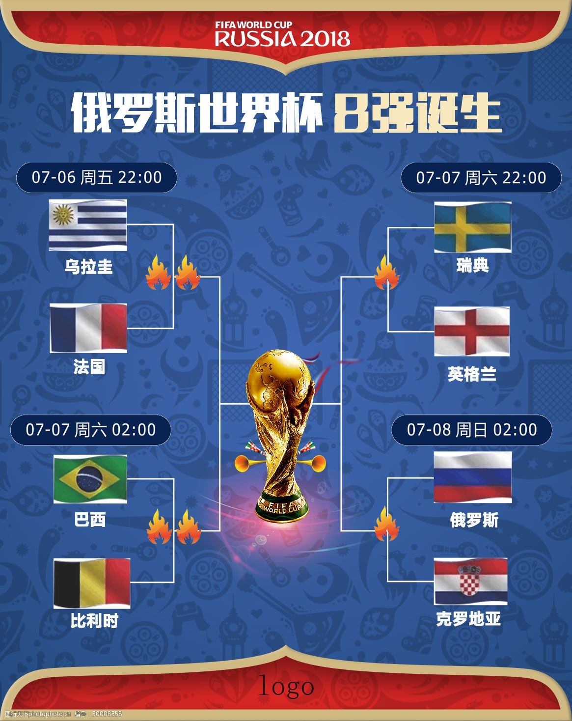 部分要接